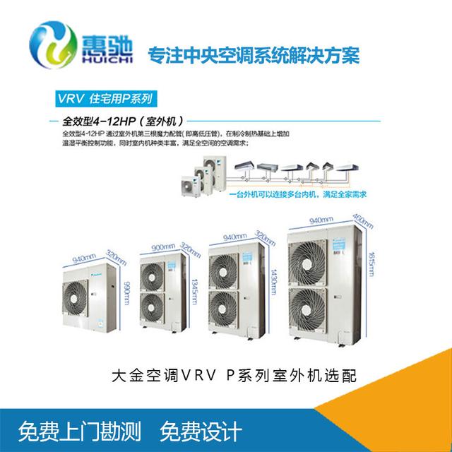 家用多聯(lián)機可以超配,為什么不能全開?